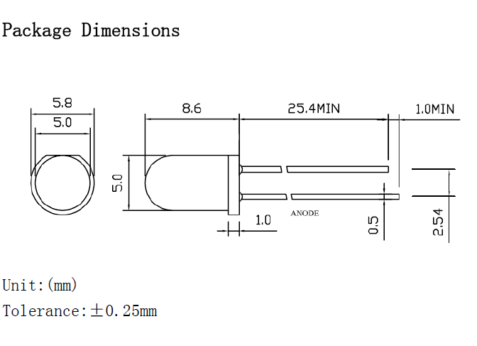 5mm led dimension.png