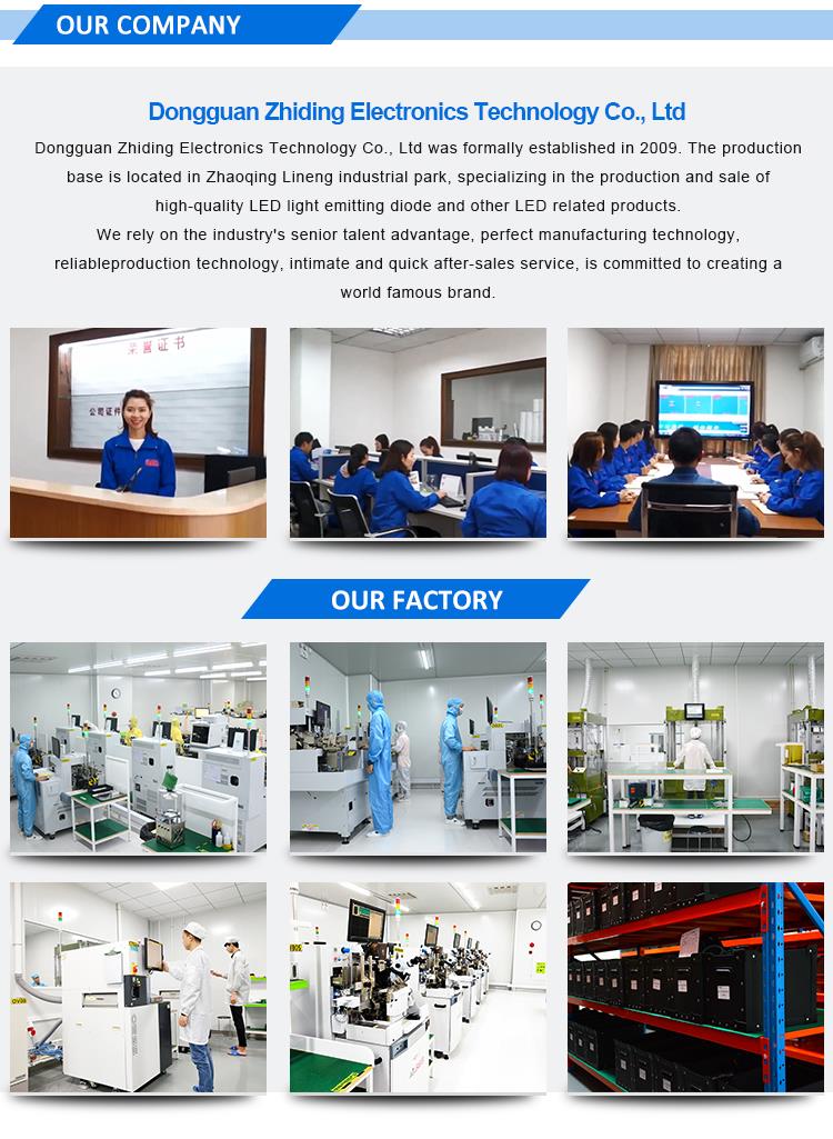 UV dirije gwo pouvwa.jpg UV led high power.jpg